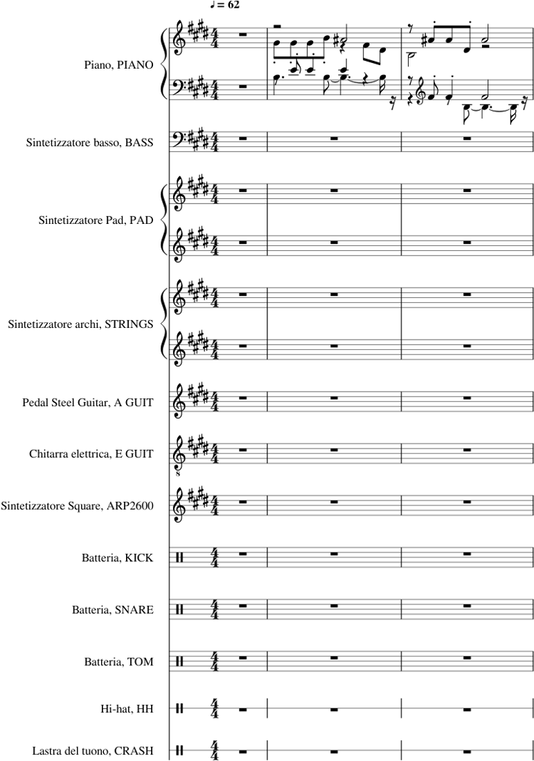 Genesis Ripples - Document (850x1100), Png Download