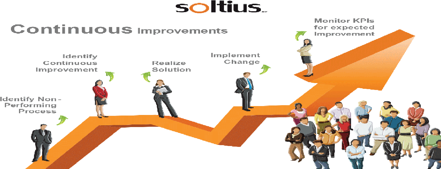 Continuous Improvements - Continuous-improvement1 - Crew (1600x600), Png Download