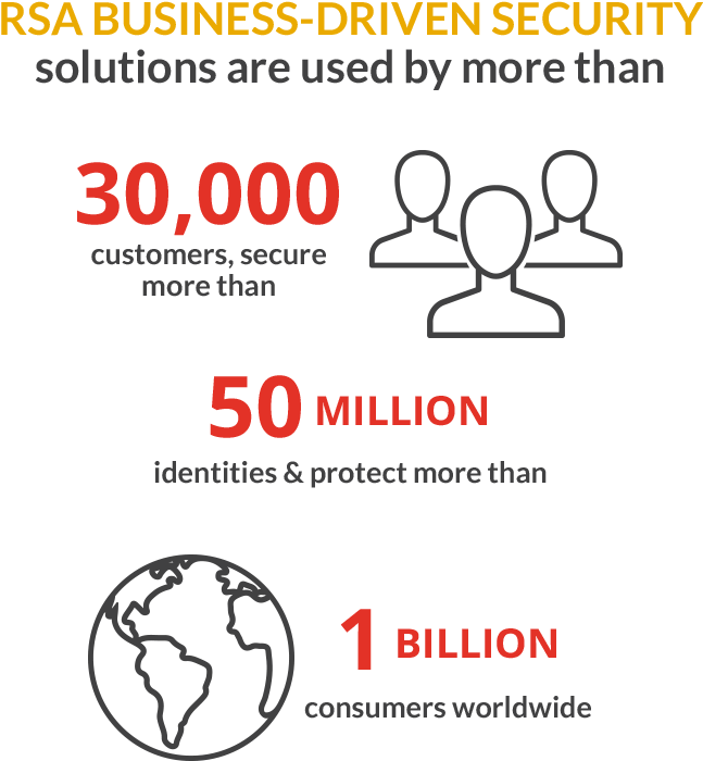 Document (673x822), Png Download