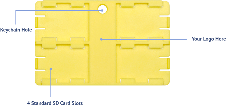 Standard Sd Card Holder Capacity - Diagram (830x427), Png Download
