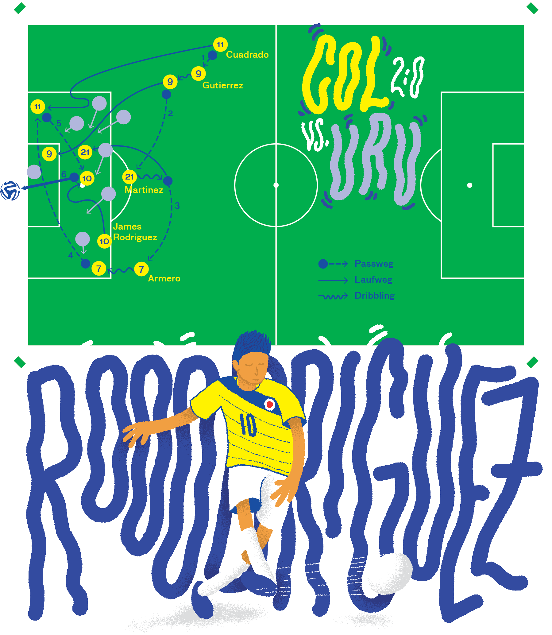 Col Uru Illu - Graphic Design (1890x2244), Png Download