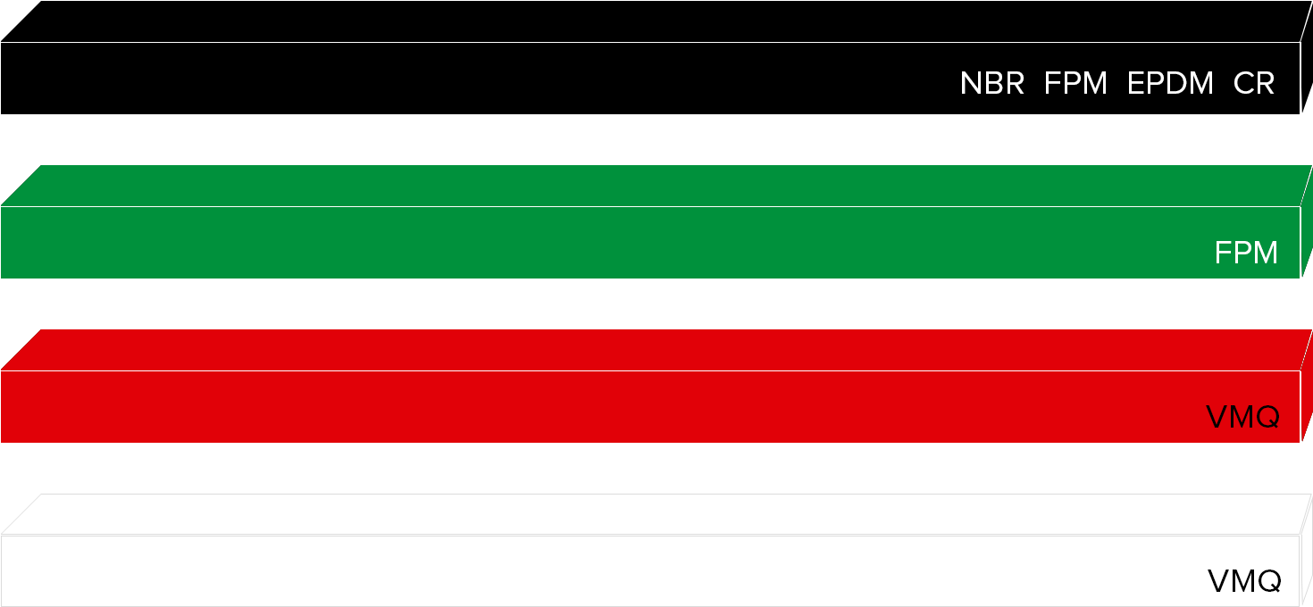 Perfil Extruido Cuadrado Stock - Carmine (1549x773), Png Download