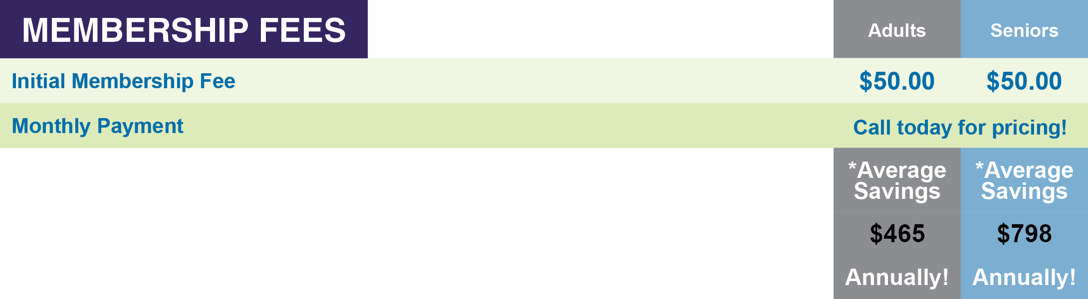 Pet Med Adult Mf - Paper Product (2181x600), Png Download