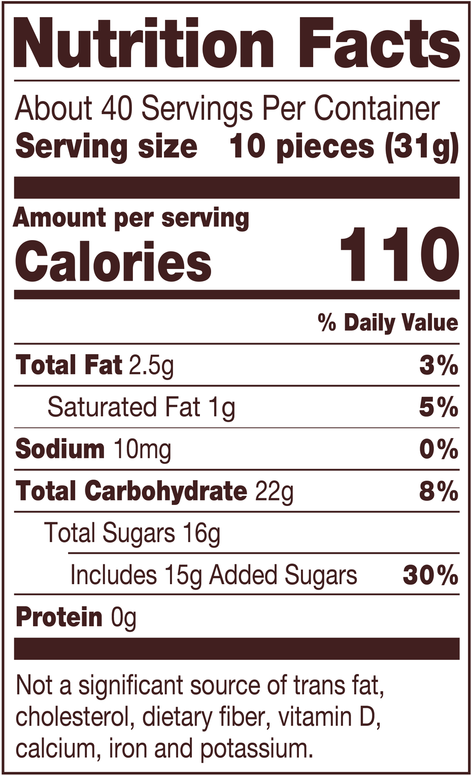 Nutrition Facts (1536x1536), Png Download