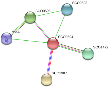 Diagram (976x339), Png Download