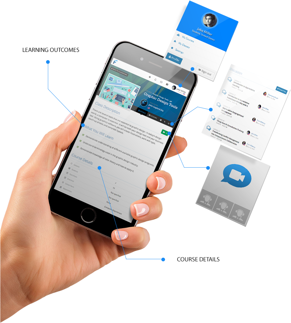 Iphone-hand - Iphone (977x1069), Png Download