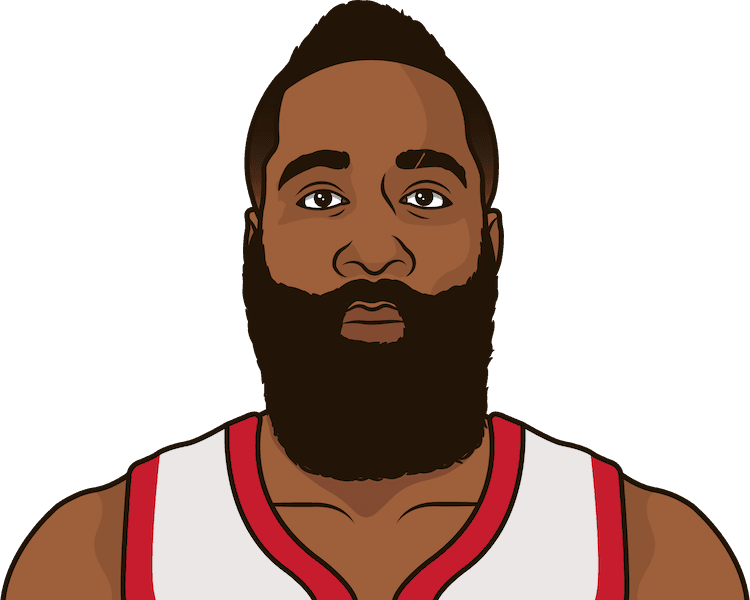 James Harden Had A Season-high 15 Assists In Houston's - James Harden Cartoon Face (750x600), Png Download