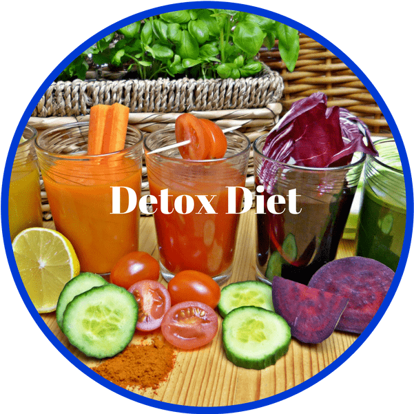 Todays Health Tip - Jus Sehat Untuk Diet (800x600), Png Download
