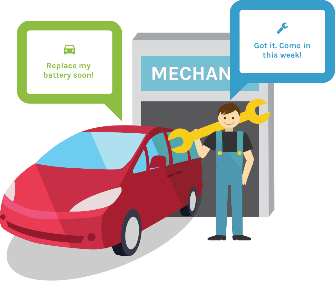 With Carmen, You'll Always Know If Your Car Is In Top - Cartoon (1070x898), Png Download