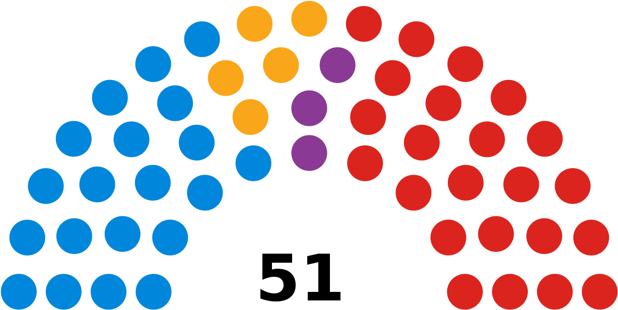 Derby Council May 2018 Confidence And Supply - Derby City Council Ward (1280x658), Png Download