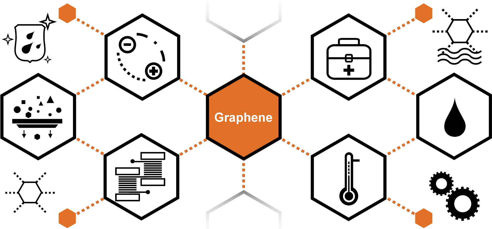 Diagram (1746x730), Png Download