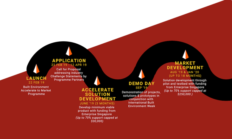 3 Edited - Graphic Design (779x468), Png Download