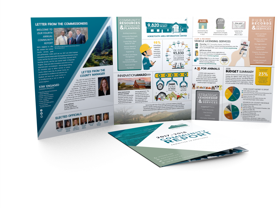 Community Report Mockup 2 - Flyer (1220x813), Png Download