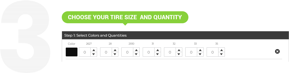 Spare Tire Covers By Boomerang - Number (1284x310), Png Download