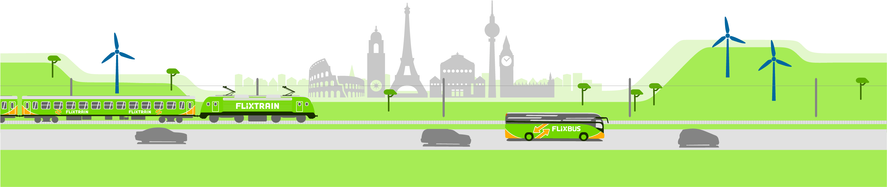 Z - Flixmobility (2881x615), Png Download