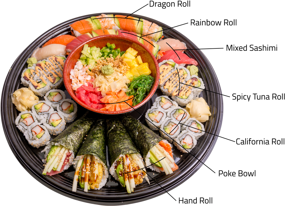 Cucumber Roll, Avocado Roll, Vegetarian Roll, California (1000x744), Png Download