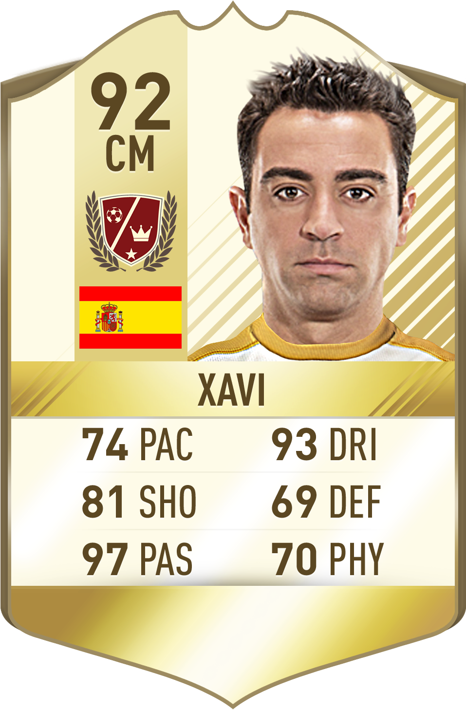 Legend Cards Fifa 18 (1000x1500), Png Download