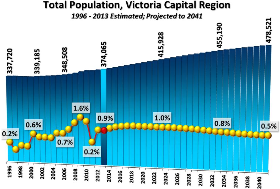 Png - Diagram (1000x711), Png Download