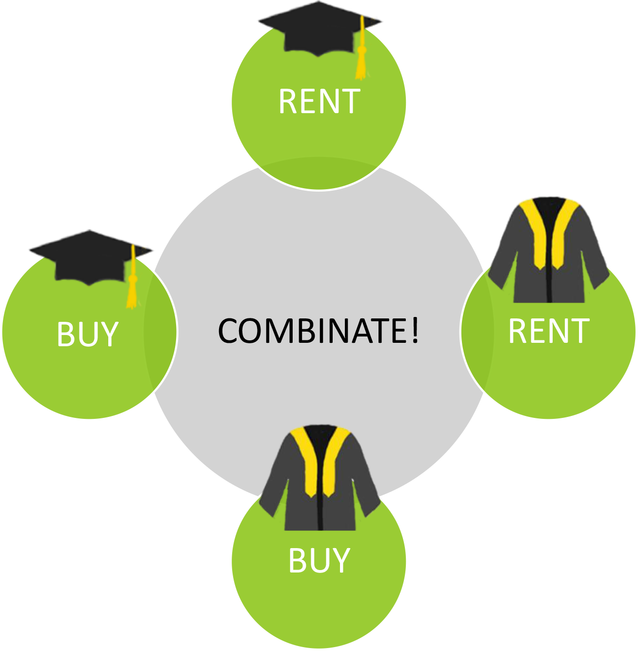 Graduation Caps And Gowns Rental - Půjčovna Talárů Praha (1308x1335), Png Download