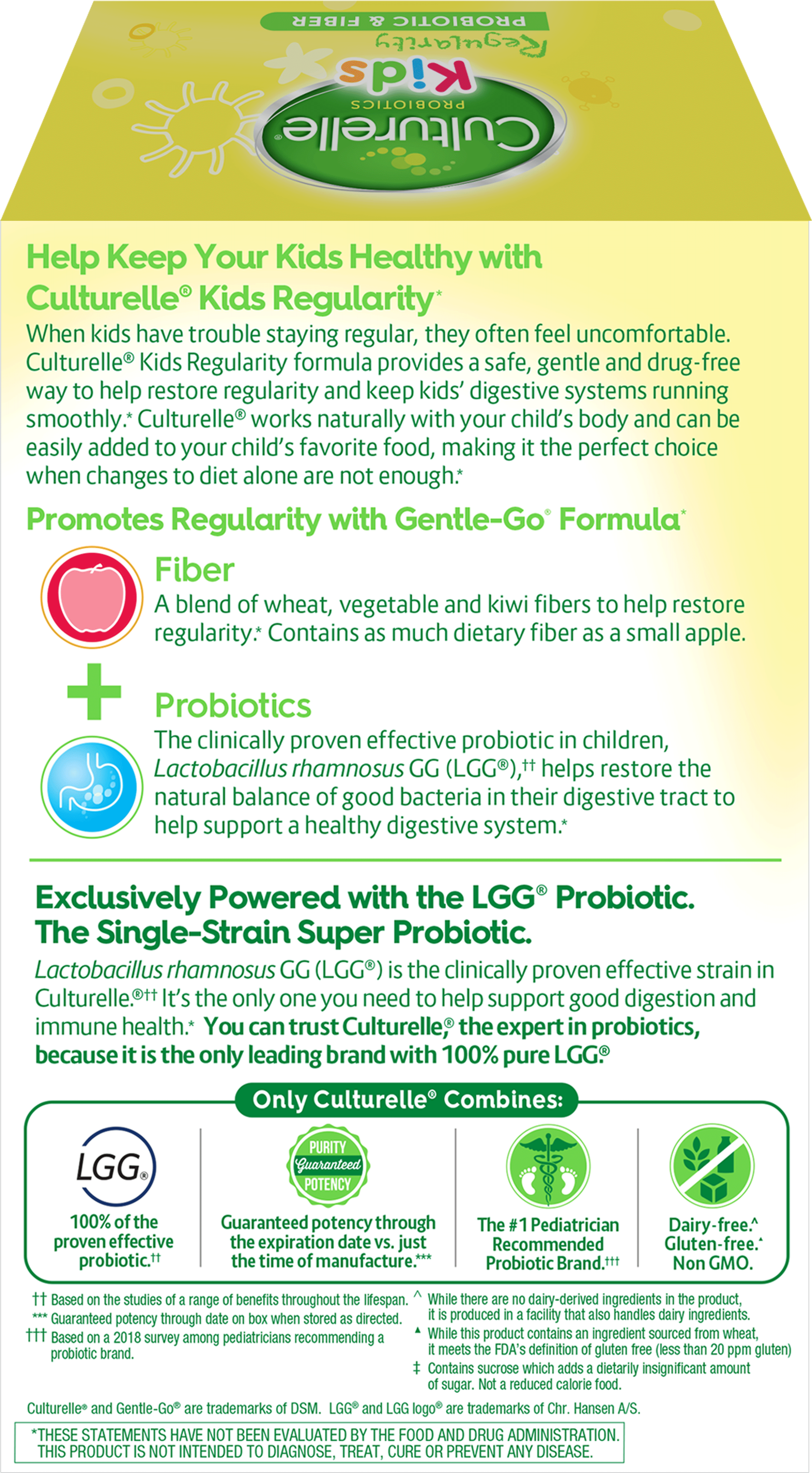 Back Of Culturelle® Kids Regularity Box (9055x5714), Png Download