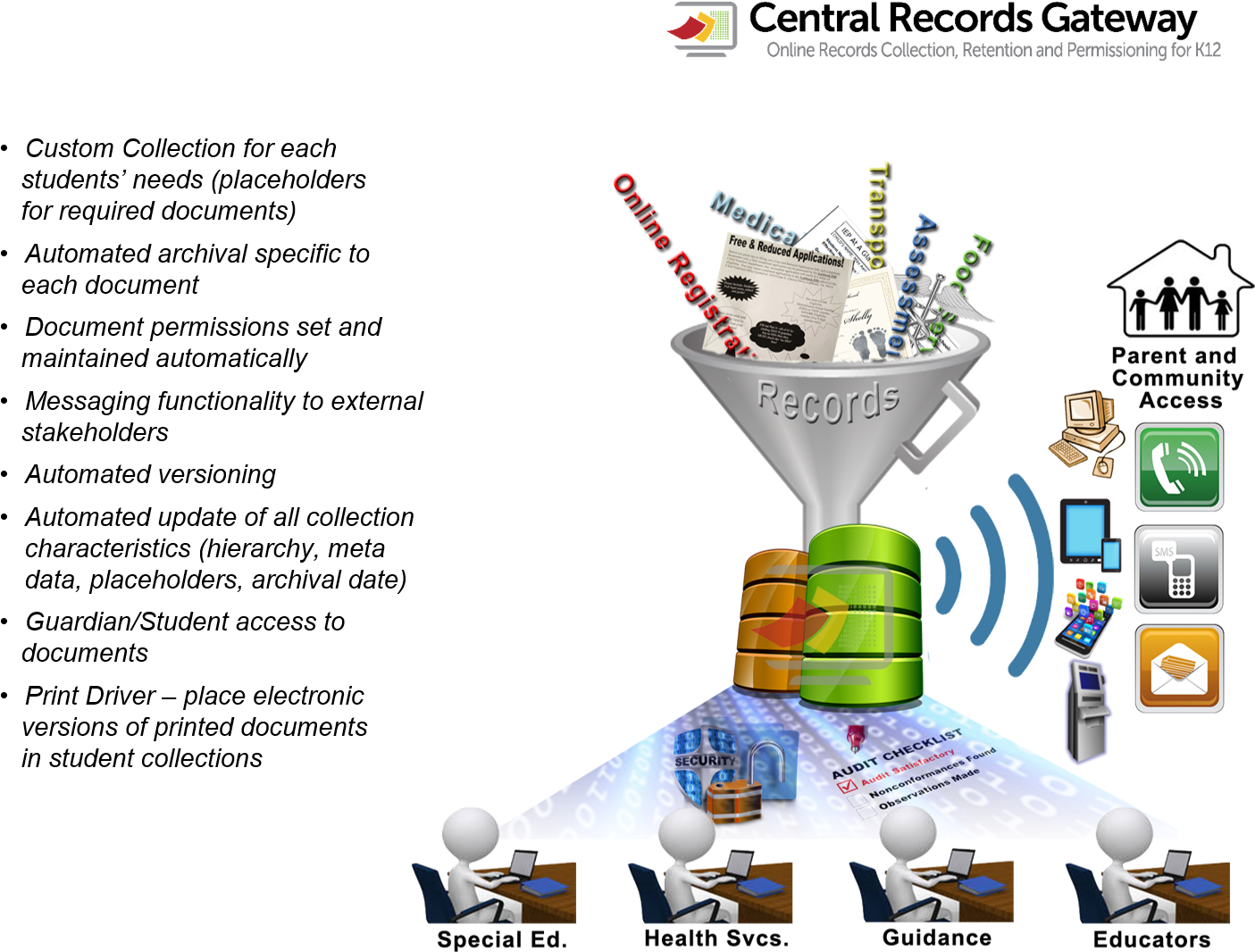 Home And Family Clipart - Machine (1405x1066), Png Download