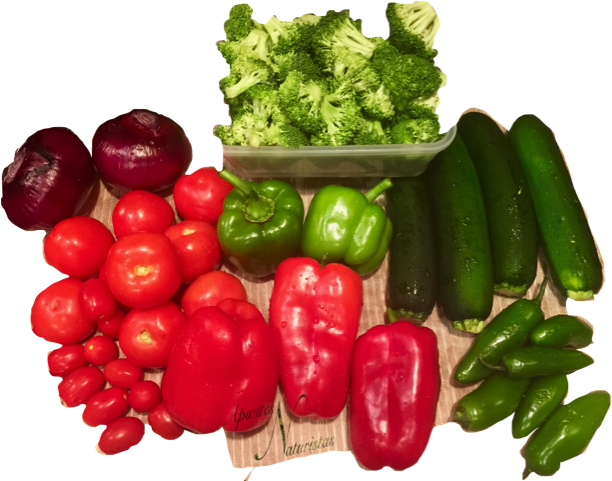 La Docena Sucia Y Los Quince Limpios Del - Broccoli (640x480), Png Download