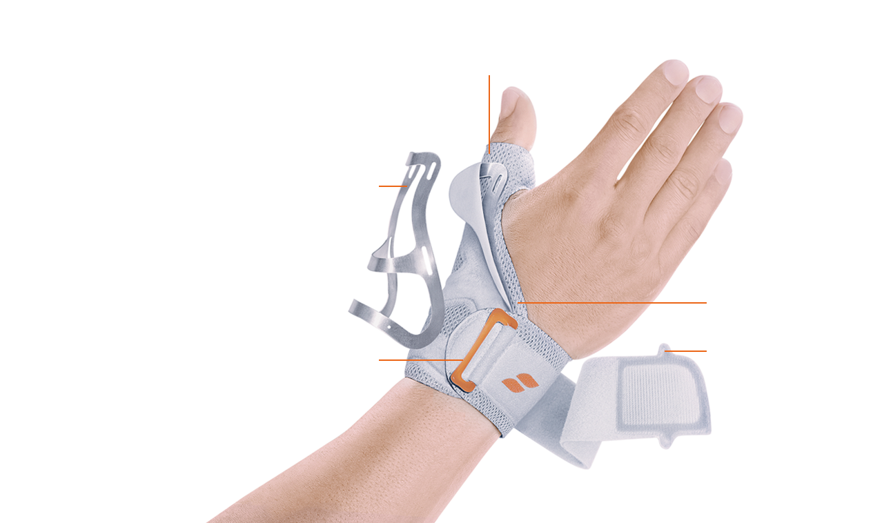 Closure Features Slip Stop And High Quality Micro Velcro (1300x757), Png Download