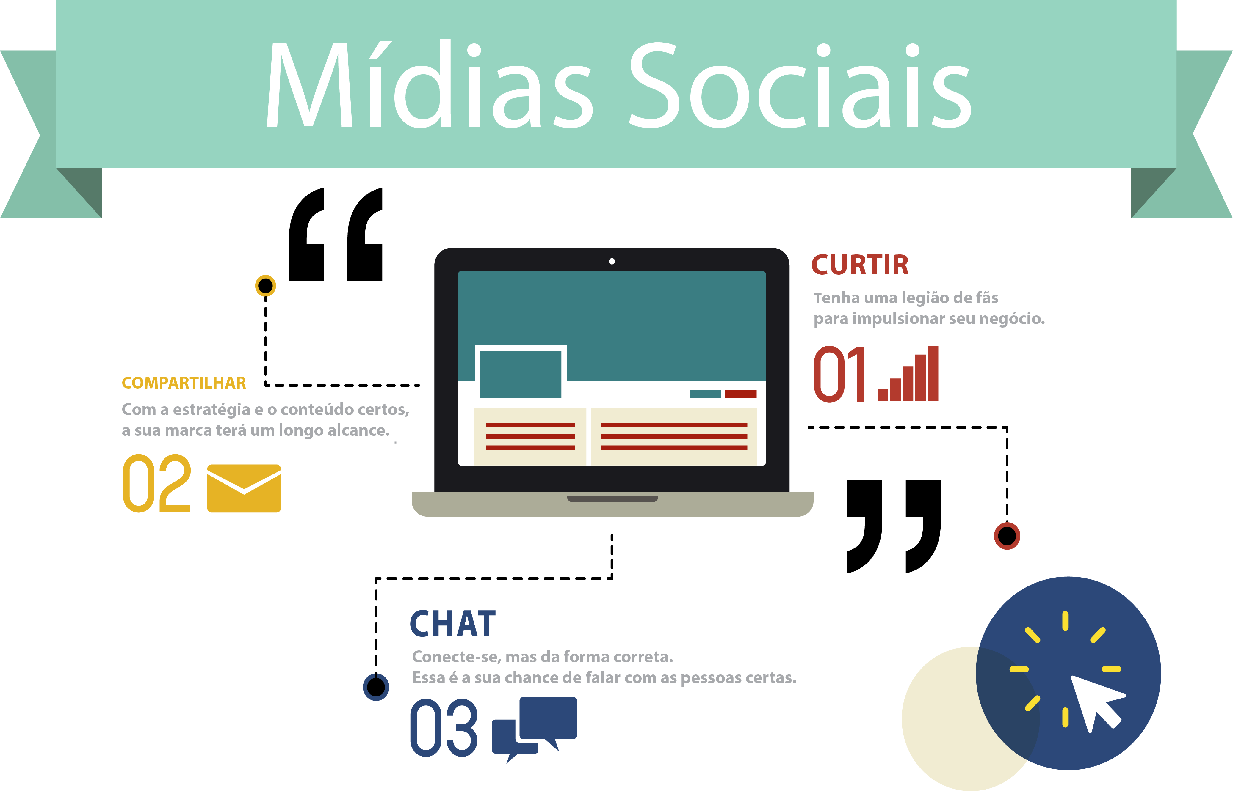 Gerenciamento De Redes Sociais - Social Media (4145x2661), Png Download