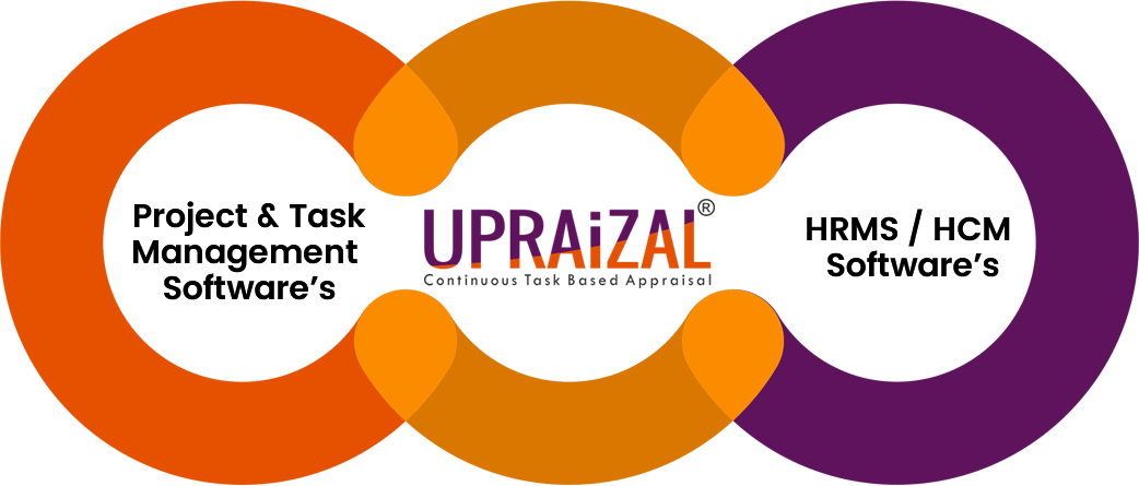 Graphic Design (1042x445), Png Download