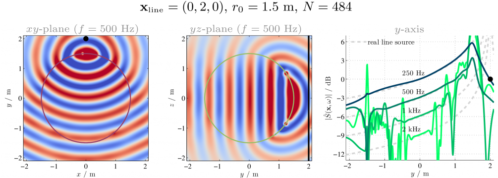 Aes138 Blog - Circle (1024x378), Png Download