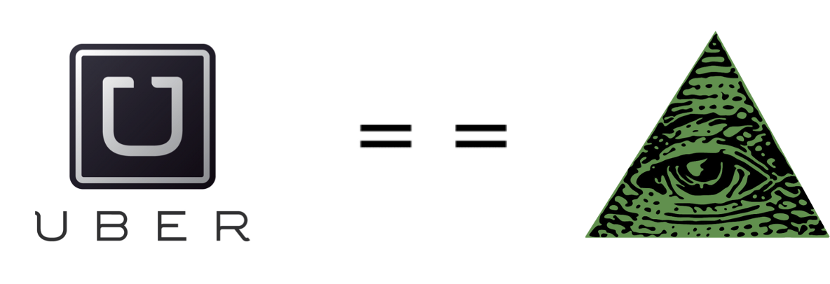 Uber Is Illuminati &ndash Rahul Kapur Medium - Illuminati Confirmed Png (1200x405), Png Download