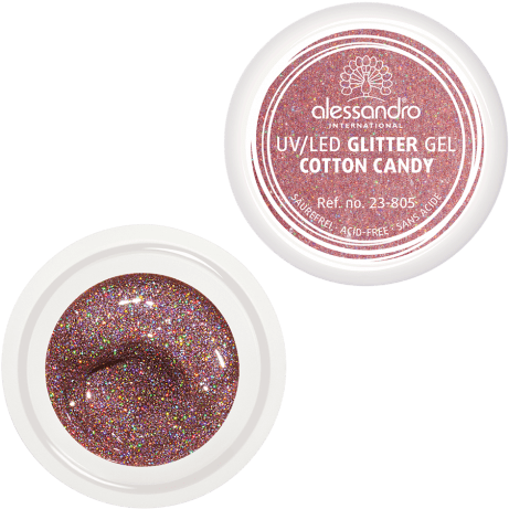 Glitter Gel "cotton Candy" - Eye Shadow (736x460), Png Download