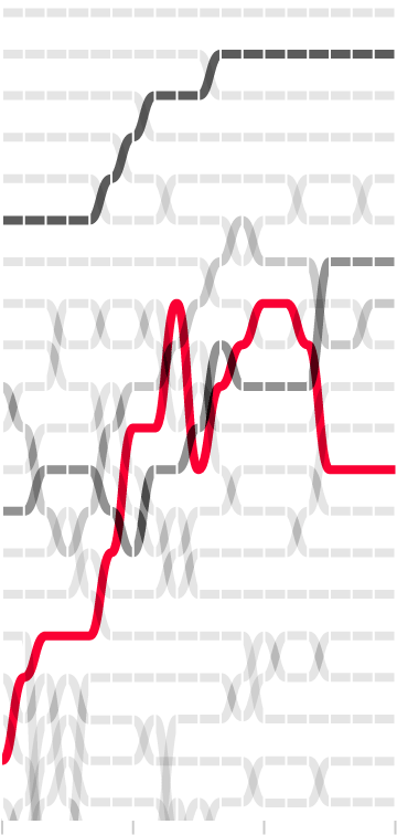 Rise And Fall - Love Music (588x800), Png Download