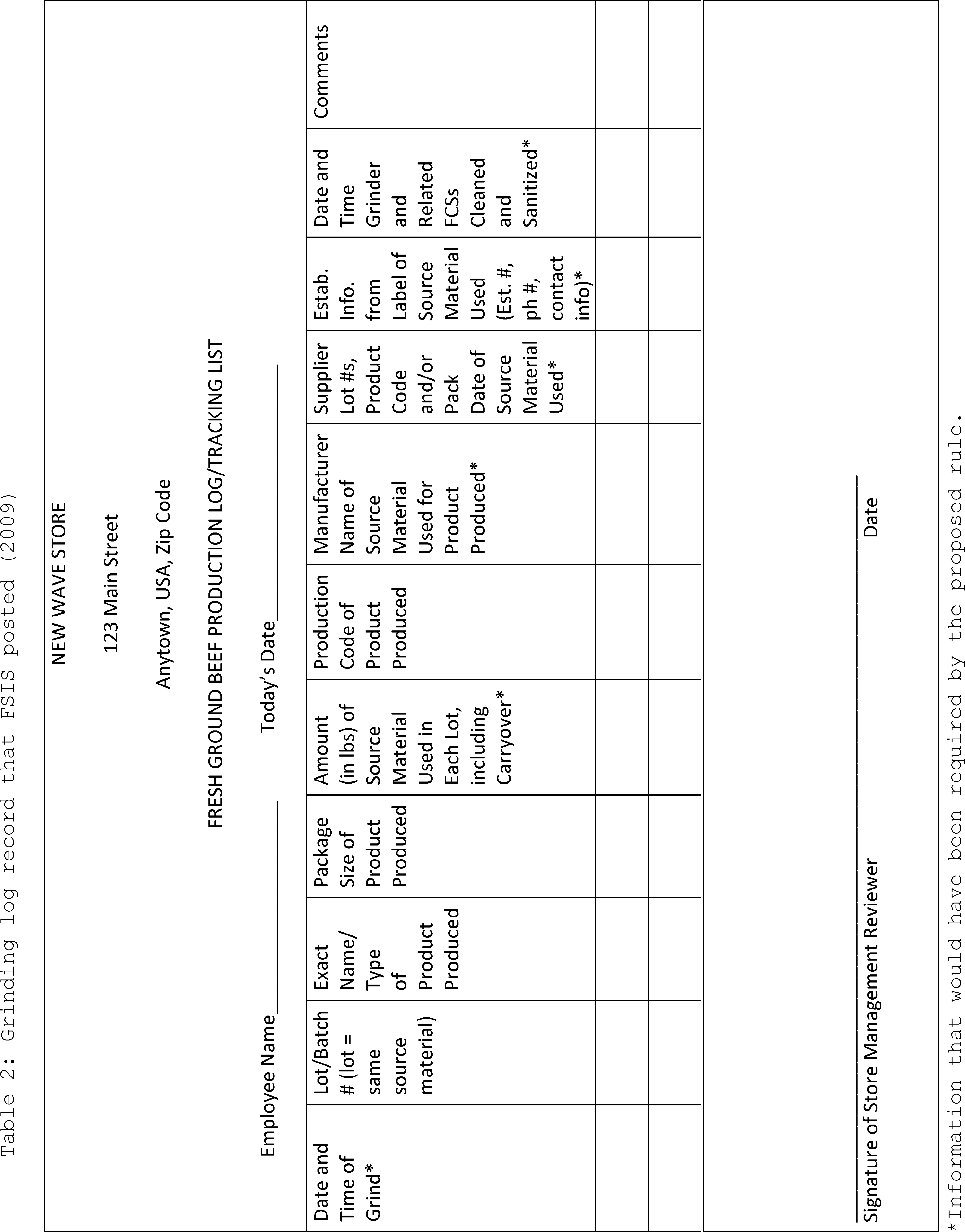 Start Printed Page - Number (4176x5333), Png Download