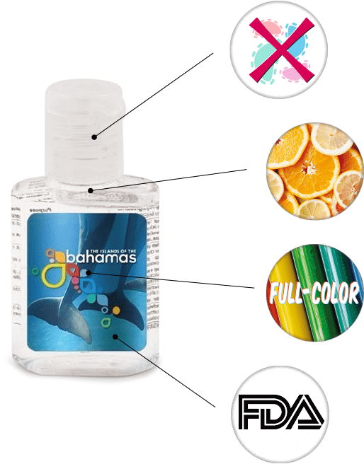 Kills Germs Citrus Scented Full Color Label Fda Safe - Water Bottle (772x661), Png Download