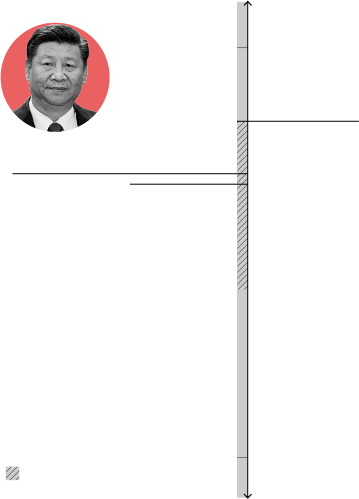 2005 (750x1000), Png Download