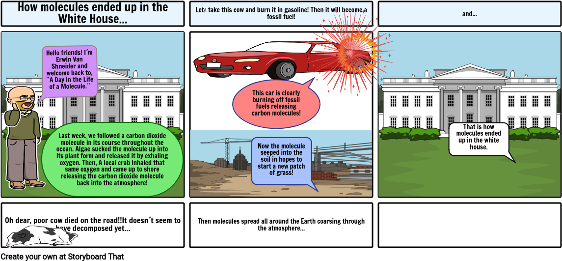 Molecule - Cartoon (1165x550), Png Download