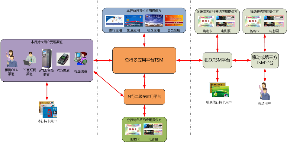 Tsm Png (975x514), Png Download