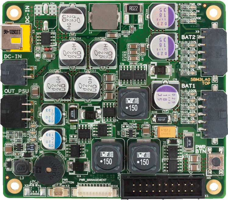 1 Conga Sbm3 Front - Electronic Component (800x724), Png Download