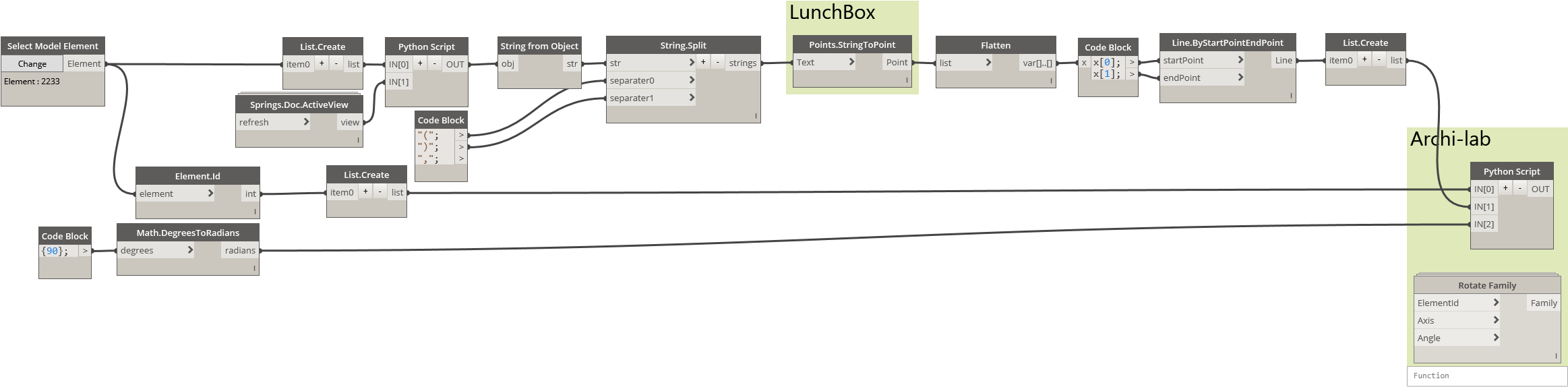 Png2386x642 62 - 3 Kb - Jpeg (2386x642), Png Download