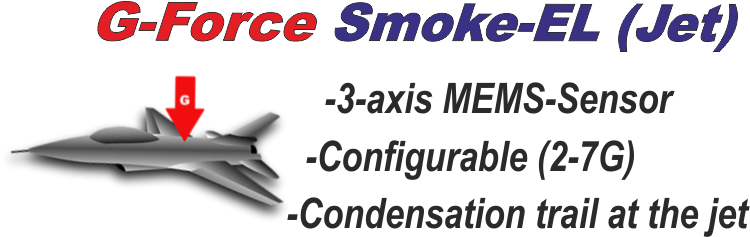 G Force Smoke El - G-force (767x322), Png Download