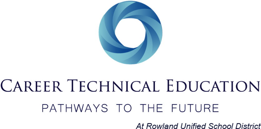 Connections Png - Career Education Corporation (893x465), Png Download