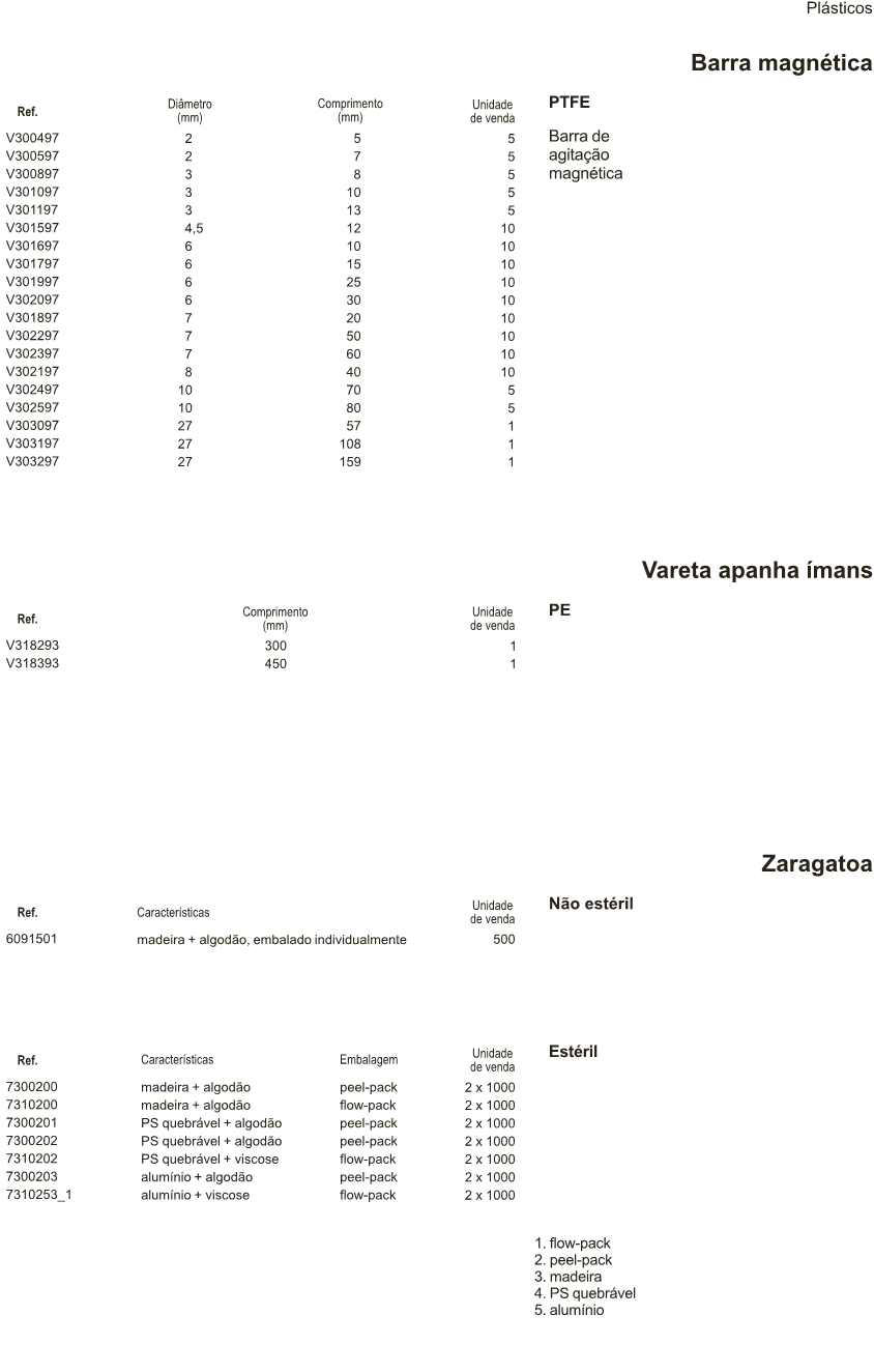 Page0025 1 - Document (954x1350), Png Download