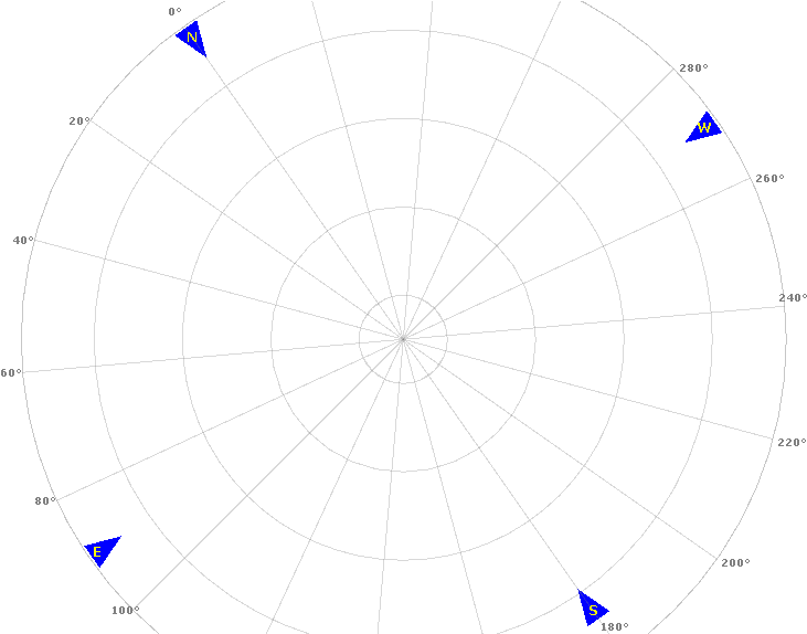 Circle (760x573), Png Download