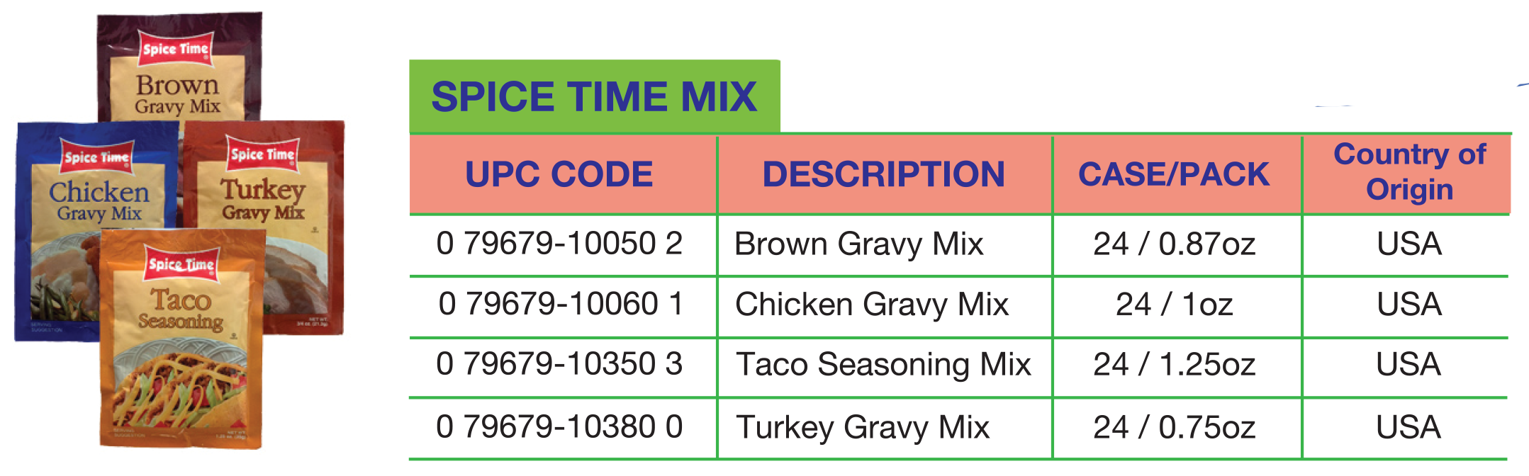 The Information Contained In This Website Is For General - Number (2171x677), Png Download