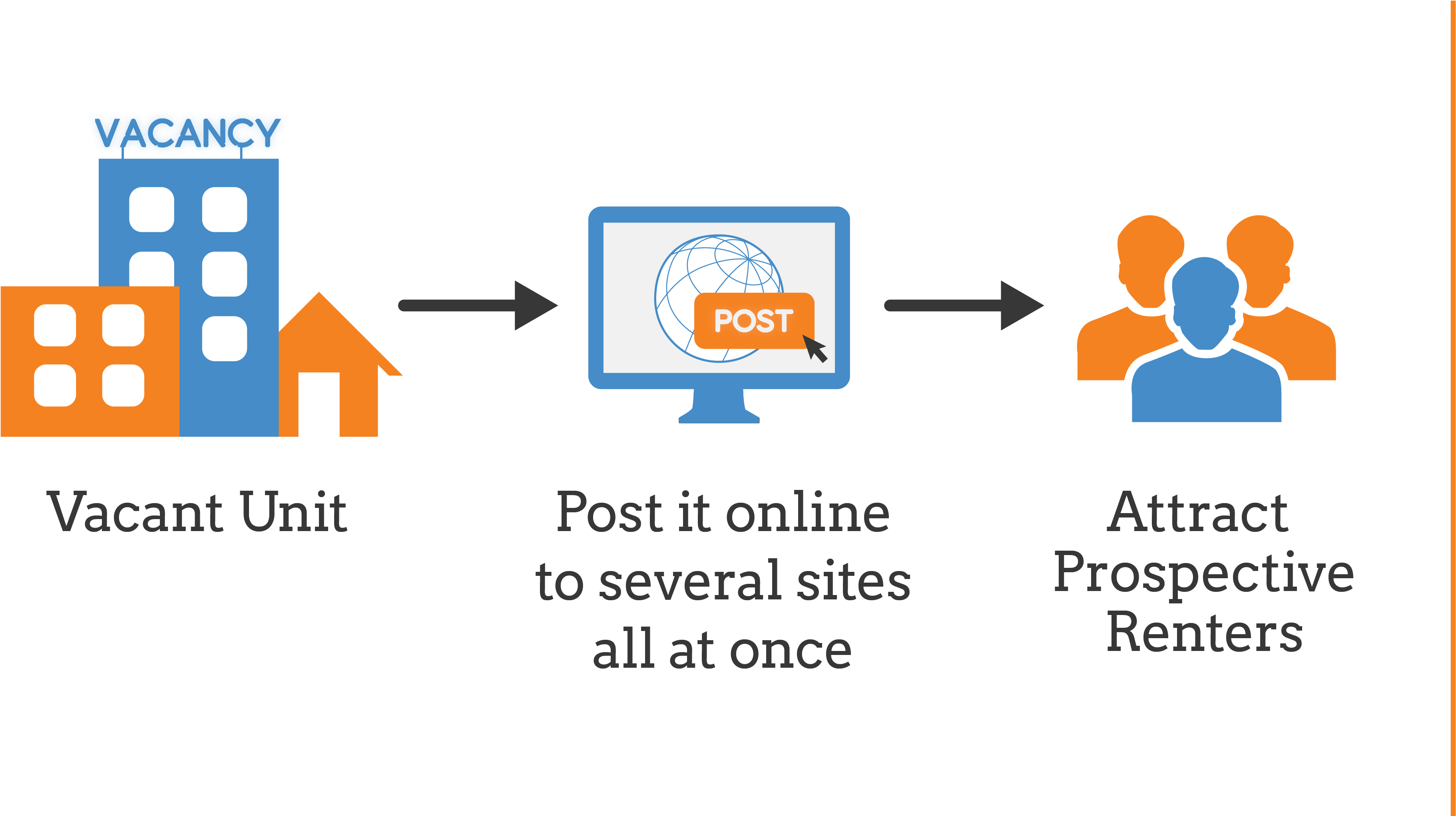 Ils Advertising - Graphic Design (3908x2412), Png Download