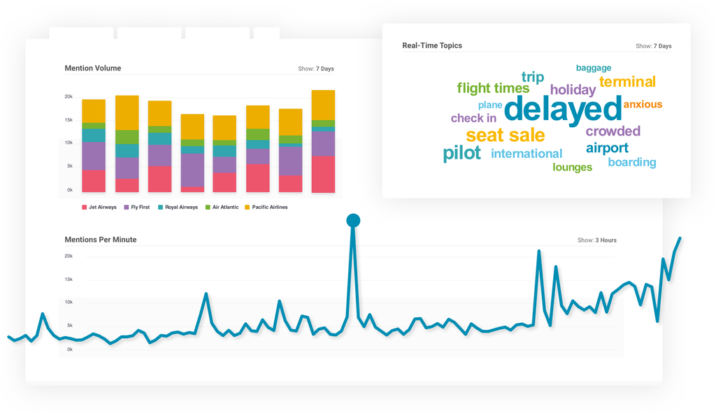 Diagram (1024x591), Png Download