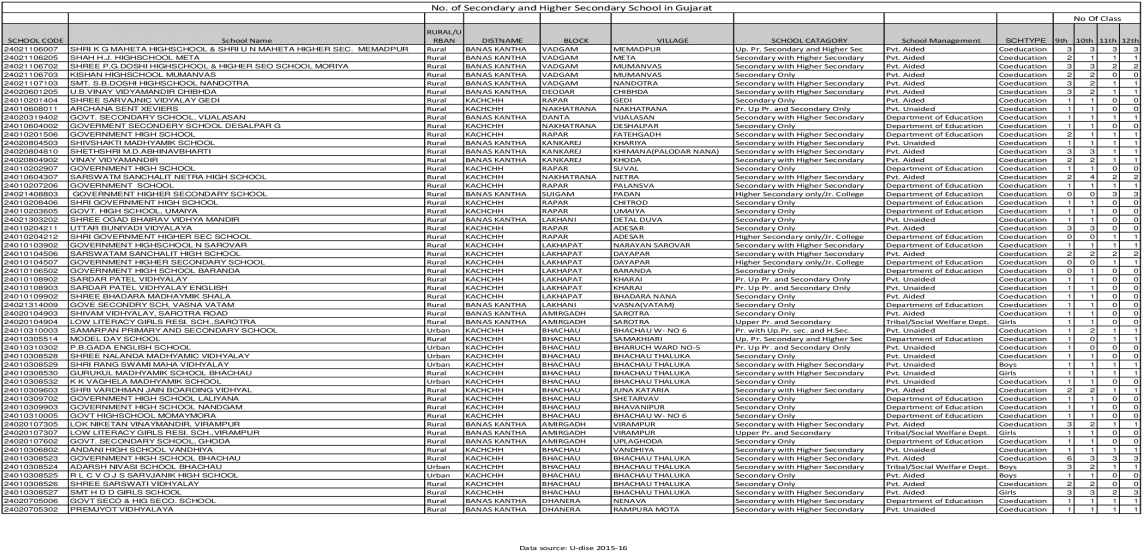 Document (1200x630), Png Download