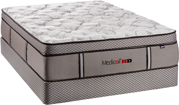 Mattress Hd Png - Therapedic Mattress (700x467), Png Download