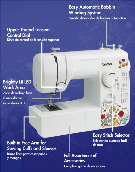 Brother Sewing Machine Bobbins Fascinating Brother - Brother Sewing Machine Tension (600x600), Png Download